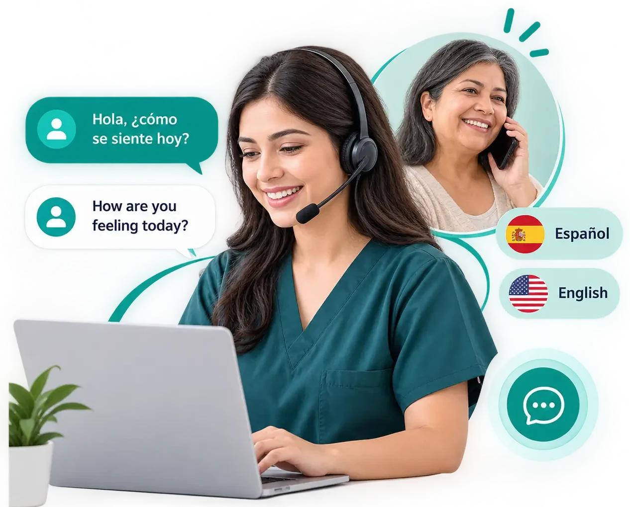 MVA Bilingual Healthcare Support Connection